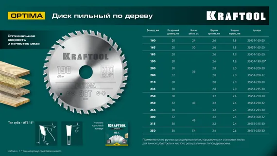 KRAFTOOL Optima, 250 х 32 мм, 40Т, пильный диск по дереву (36951-250-32)