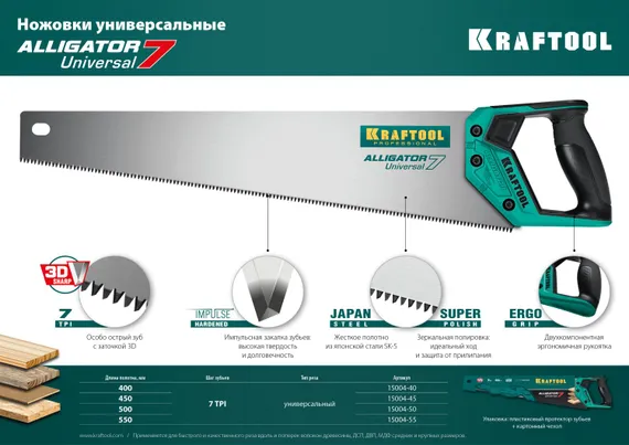 KRAFTOOL Alligator Universal 7, 550 мм, 7 TPI, 3D зуб, универсальная ножовка (15004-55)