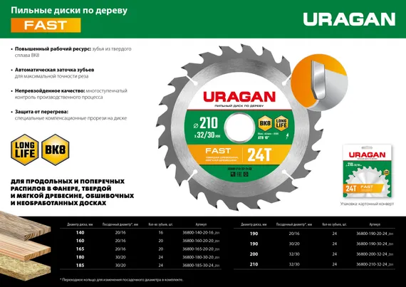 URAGAN Fast, 185 x 30/20 мм, 24Т, пильный диск по дереву (36800-185-30-24)