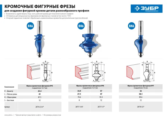 ЗУБР 57 x 47.6 мм, хвостовик 12 мм, фреза кромочная фигурная №6, Профессионал (28717-57)
