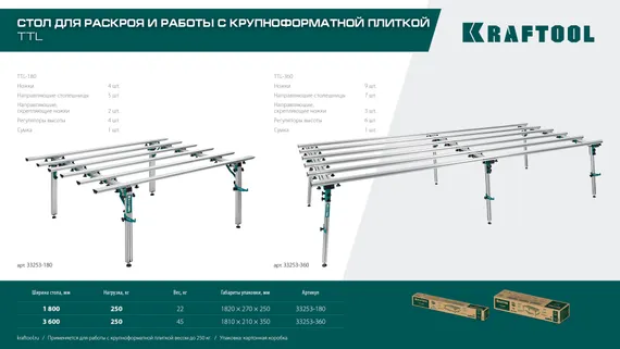 KRAFTOOL TTL-360 360х150х70 см, макс 250 кг, стол для работ с крупноформатными листовыми материалами (33253-360)