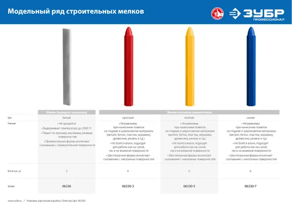 ЗУБР 5 шт, тальковые мелки сварщика (06336)