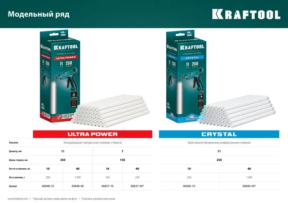 KRAFTOOL Ultra Power, 7 х 150 мм, 16 шт, прозрачные, ультрамощные клеевые стержни (06837-16)