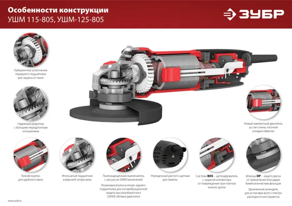 УШМ, (болгарка) электрическая, ЗУБР Компакт, 800 Вт, d115 мм, (УШМ-115-805)