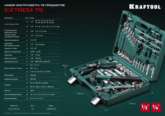 KRAFTOOL EXTREM-76, 76 предм., (1/2″+3/8″+1/4″), универсальный набор инструмента (27889-H76)