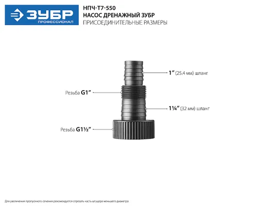 Дренажный насос с минимальным уровнем откачки, ЗУБР АкваСенсор 550 Вт, Профессионал (НПЧ-Т7-550)