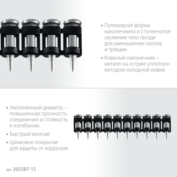ЗУБР CN усиленные 15 х 3.05 мм, гвозди по бетону оцинкованные, 1000 шт (305387-15)