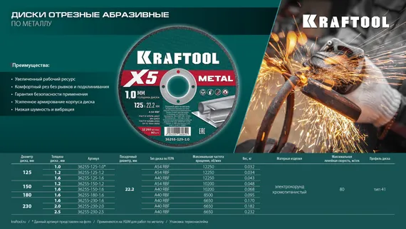 KRAFTOOL X5 Metal 230x2.0 мм по металлу отрезной диск для УШМ (36255-230-2.0)