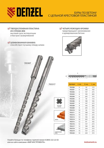 Бур по бетону, цельная крестовая пластина, 8x215 мм, SDS PLUS Denzel