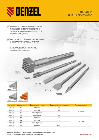 Зубило плоское, 18 х 25 х 400 мм, 40Cr, SDS MAX Denzel