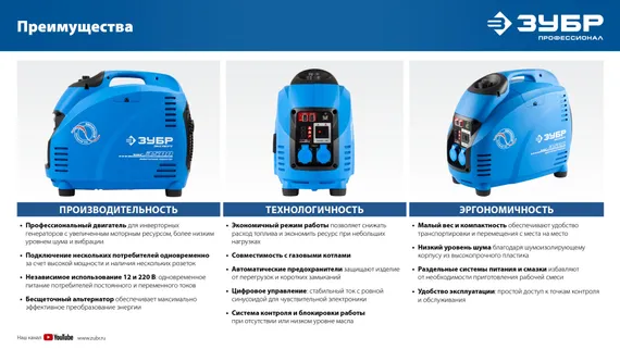 ЗУБР 2500 Вт, инверторный генератор, Профессионал (ЗИГ-2500)