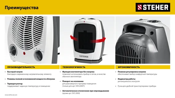 STEHER 2 кВт, тепловентилятор (SVE-2000)