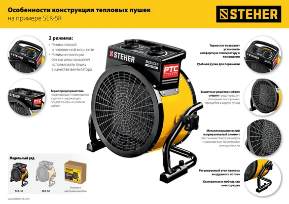 STEHER 3 кВт, электрическая тепловая пушка (SEK-5R)