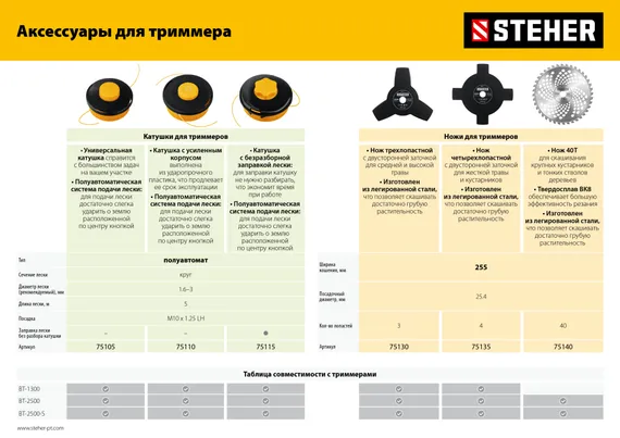 Бензиновый триммер STEHER 2.5 кВт, (BT-2500-S)