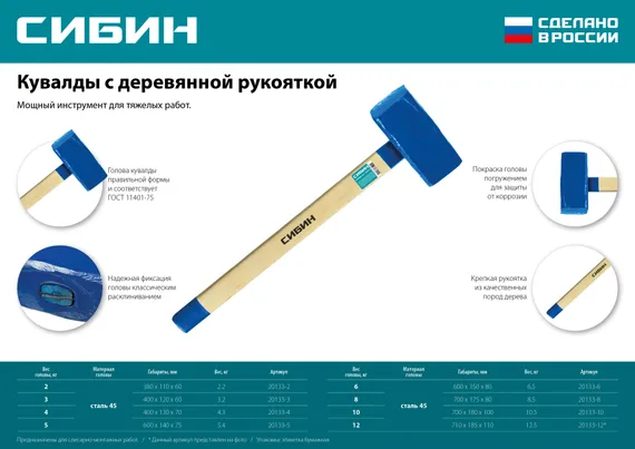 СИБИН 4 кг, кувалда с удлинённой деревянной рукояткой (20133-4)