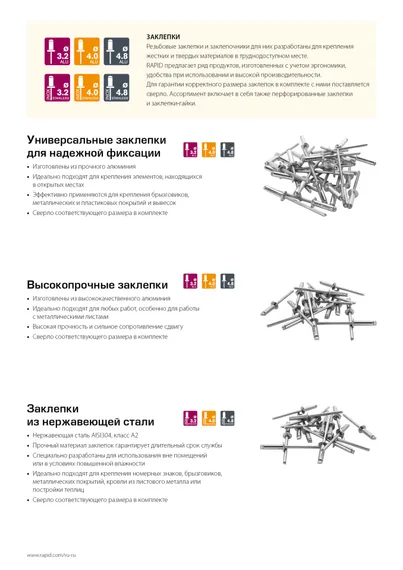 RAPID 4.0 х 14 мм, 50 шт, алюминиевая заклепка (5000385)