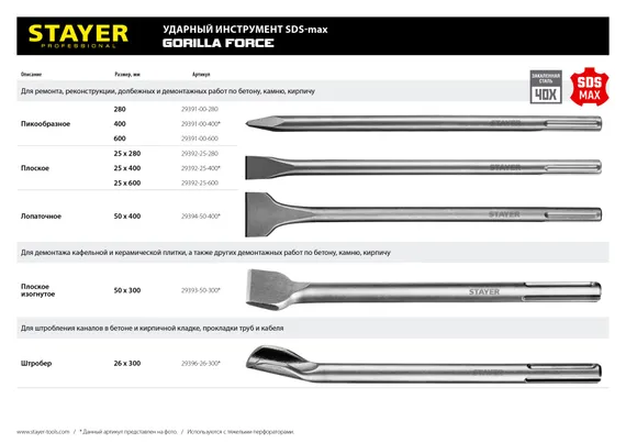 STAYER Gorilla Force, 25 x 400 мм, SDS-max, плоское зубило, Professional (29392-25-400)