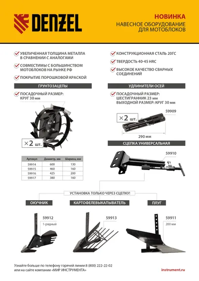 Грунтозацепы 425/200 мм, посадка круг 30 мм, комплект 2 шт Denzel