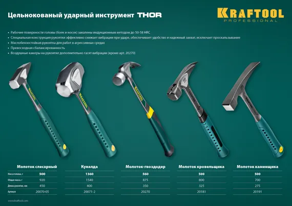 KRAFTOOL Thor, 1.5 кг, цельнокованая кувалда (20071-2)