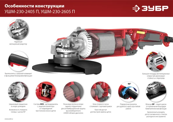 УШМ, (болгарка) электрическая, ЗУБР 2600 Вт, d230 мм, (УШМ-230-2605 П)