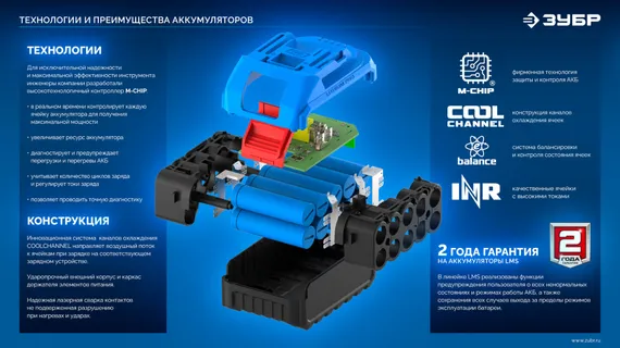 ЗУБР Turbo CHARGE, 20 В, 1 порт, 1 х 6 А, зарядное устройство для LMS АКБ, ПРОФЕССИОНАЛ (TC-20-1)