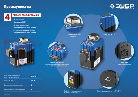 Лазерный нивелир, ЗУБР КРЕСТ 2D, №2, 20 - 70 м, Профессионал (34907-2)