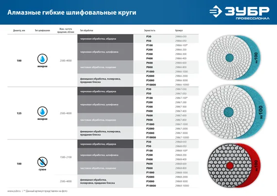 ЗУБР 100 мм, №50, сухое шлифование, алмазный гибкий шлифовальный круг АГШК, Профессионал (29868-050)