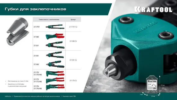 KRAFTOOL сменные губки для заклепочника GRAND-64 (311791-SJ)