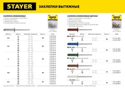 STAYER Pro-FIX, 4.8 х 14 мм, 50 шт, алюминиевые заклепки, Professional (3120-48-14)