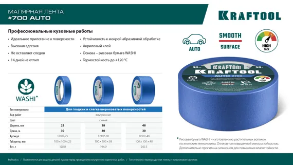 KRAFTOOL #700 Auto 48 мм х 50 м, для авторемонтных работ, малярная лента (12107-48)