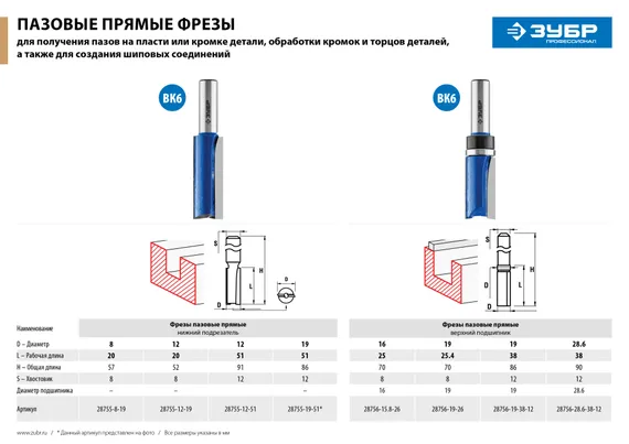 ЗУБР 19 x 26 мм, хвостовик 8 мм, фреза пазовая прямая с верхним подшипником, Профессионал (28756-19-26)