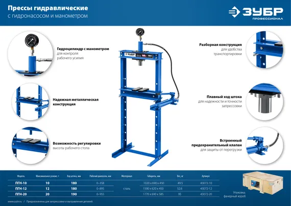 ЗУБР ПГН-12, 12 т, гидравлический пресс с гидронасосом и манометром, Профессионал (43072-12)