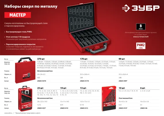 ЗУБР 99 шт, (1-10 мм), сталь Р4М2, класс В, мет.бокс, набор сверл по металлу (29605-H99)