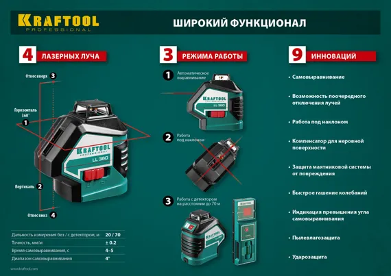 KRAFTOOL LL360 #2, лазерный нивелир (34645-2)