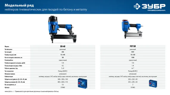ЗУБР CN 25 х 2.7 мм, гвозди по бетону оцинкованные, 1000 шт (305388-25)