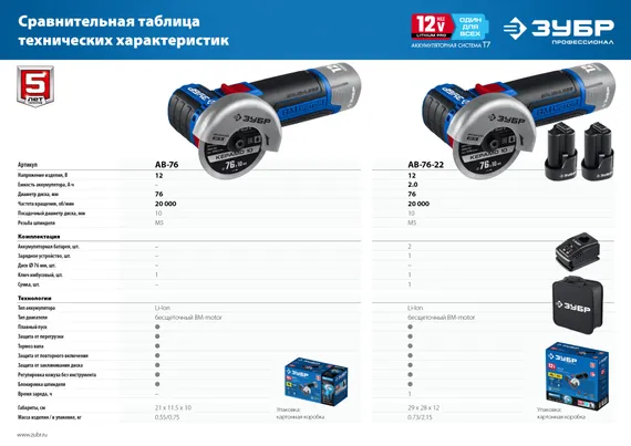 Аккумуляторная бесщеточная УШМ, ЗУБР 12 В, d76 мм, без АКБ (тип Т7), Профессионал (AB-76)