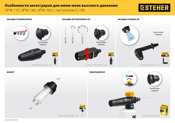 STEHER универсальный фильтр для минимоек (75402-1)
