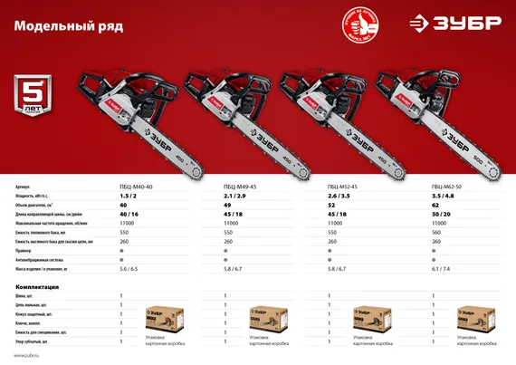 Уценённый товар. Бензопила цепная бензиновая, ЗУБР 49 см3, 45 см, (ПБЦ-М49-45)