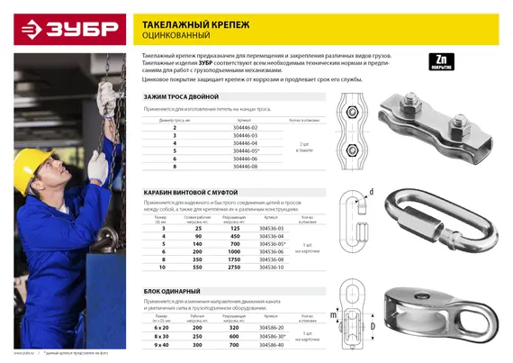 ЗУБР 6 мм, 2 шт, двойной зажим троса (304446-06)