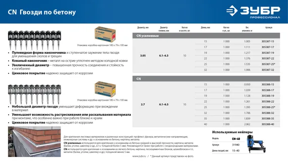 ЗУБР CN усиленные 15 х 3.05 мм, гвозди по бетону оцинкованные, 1000 шт (305387-15)