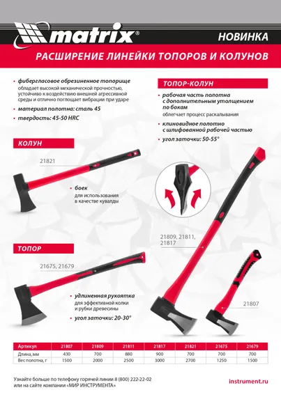 Топор-колун с клиновидным полотном 1500 г, фибергласовое двухкомпонентное топорище 430 мм Matrix