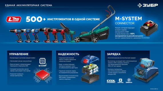 Гайковерт ударный бесщеточный ЗУБР 20 В, 500 Н·м, без АКБ (LMS) ПРОФЕССИОНАЛ (GB-550)