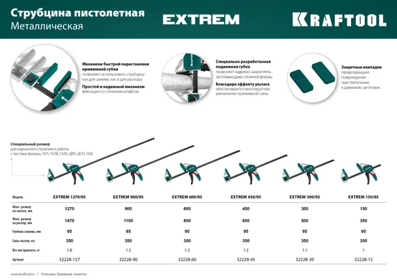 KRAFTOOL Extrem 150/95, пистолетная струбцина (32228-15)