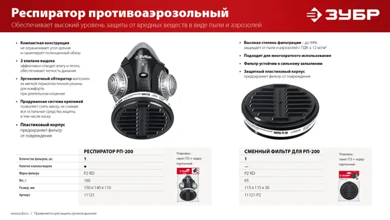 ЗУБР РП-200 фильтр марки Р2, в комплекте, противоаэрозольный респиратор (11121)