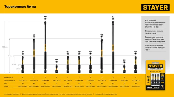 STAYER HERCULES, PH2, 25 мм, 5 шт, торсионные биты (26231-2-25-5)