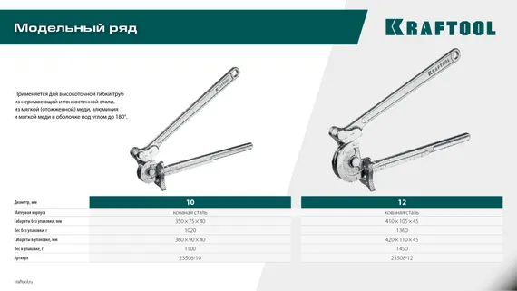 KRAFTOOL Кованый рычажный трубогиб для нержавеющей стали (23508-12)