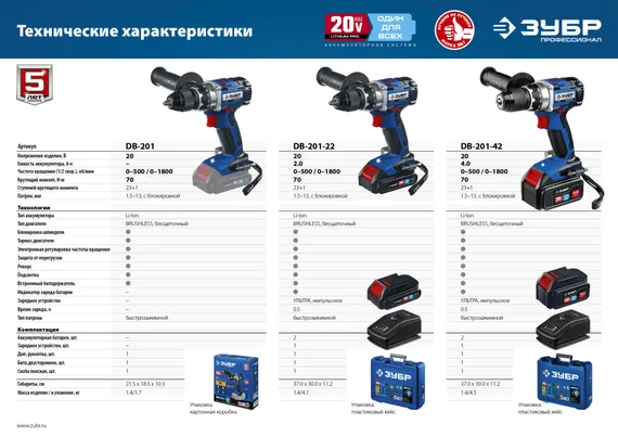 Бесщеточная дрель-шуруповерт, ЗУБР Т7, 20 В, 70 Н·м, 2 АКБ (2 А·ч), кейс, Профессионал (DB-201-22)