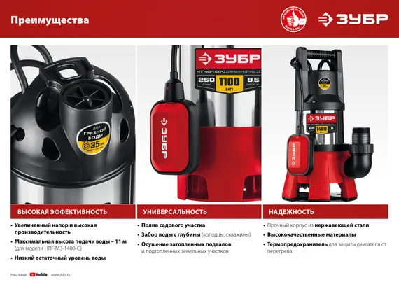 Дренажный насос для грязной воды, корпус - нерж. сталь ЗУБР 1100 Вт, (НПГ-М3-1100-С)