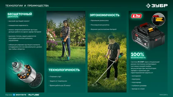 Триммер аккумуляторный садовый бесщеточный ЗУБР 20 В, 310 мм, 1 АКБ LMS (2 Ач), (ТАБ-2031-21)