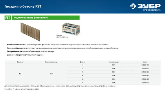 ЗУБР FST 18 х 1.8 мм, финишные гвозди по бетону оцинкованные, калибр 15GA, 1000 шт (305389-18)